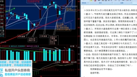 股票最新动态解析