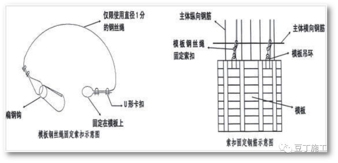 高处作业分级标准最新解读与解析