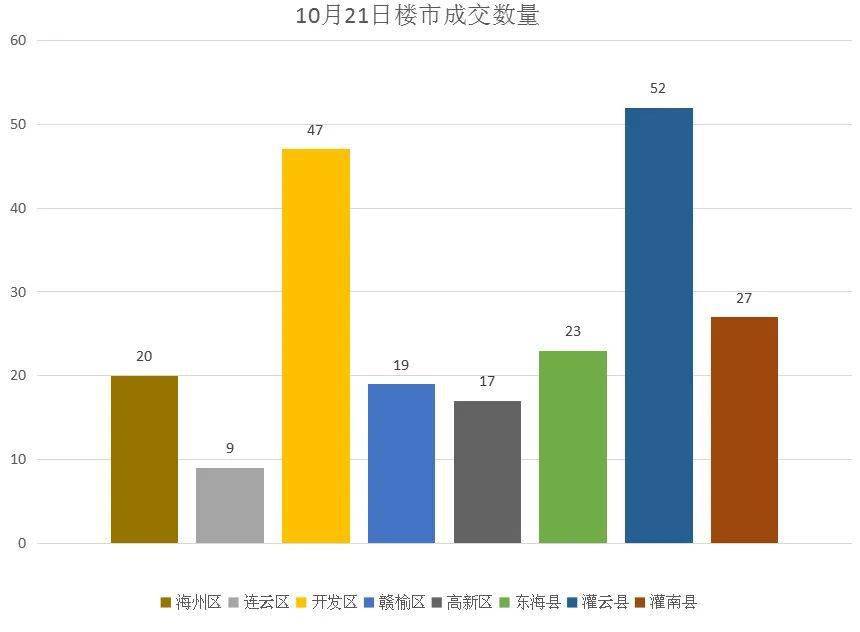 连云港房价走势分析，最新动态与预测报告